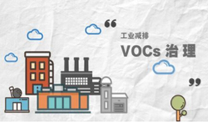 釋法：VOCs治理改造期，是否為VOCs無組織排放的免責(zé)期？