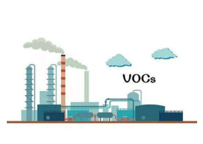 涂裝行業(yè)VOCs治理情況一般是怎么樣的？